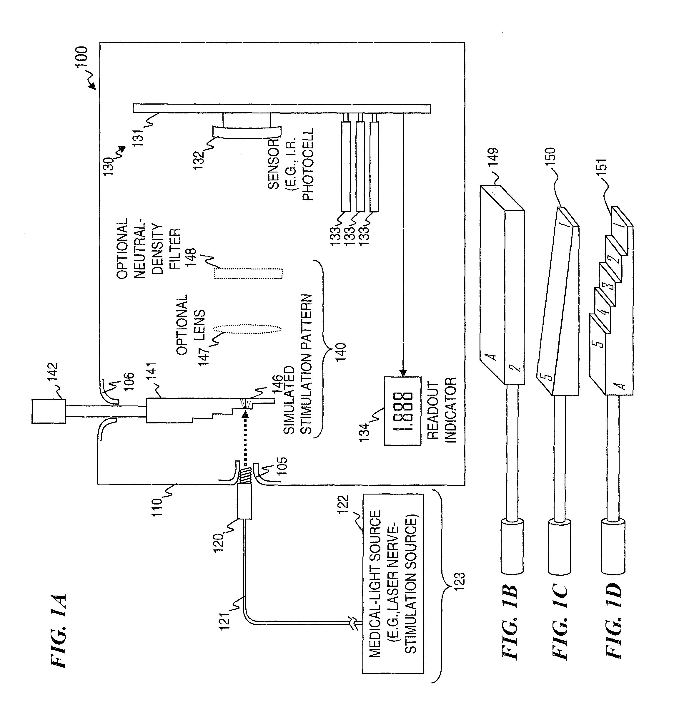 Apparatus and method for characterizing optical sources used with human and animal tissues