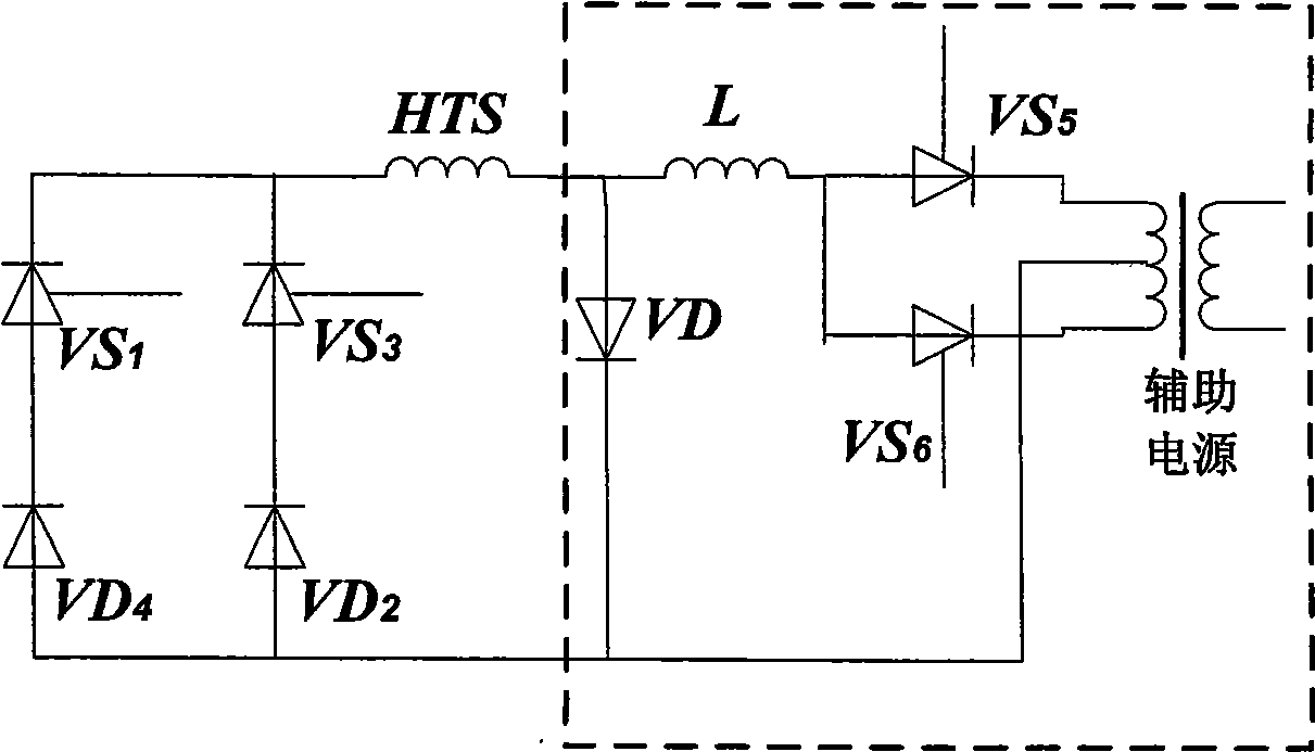 Bridge type superconductive failure current limiter without harmonic distortion