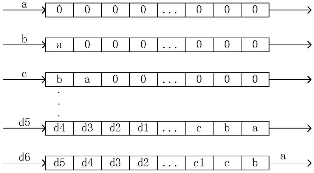 Mobile equipment state detection method and device and computer readable storage medium