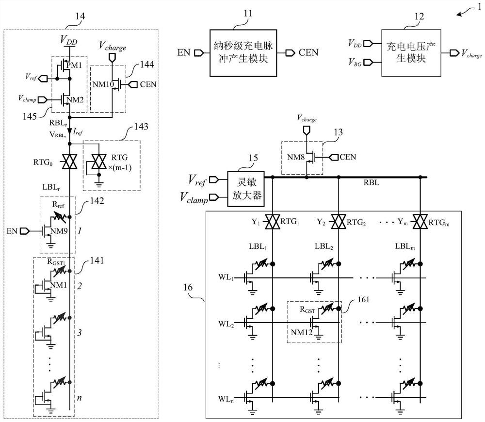 Nonvolatile memory readout circuit and readout method