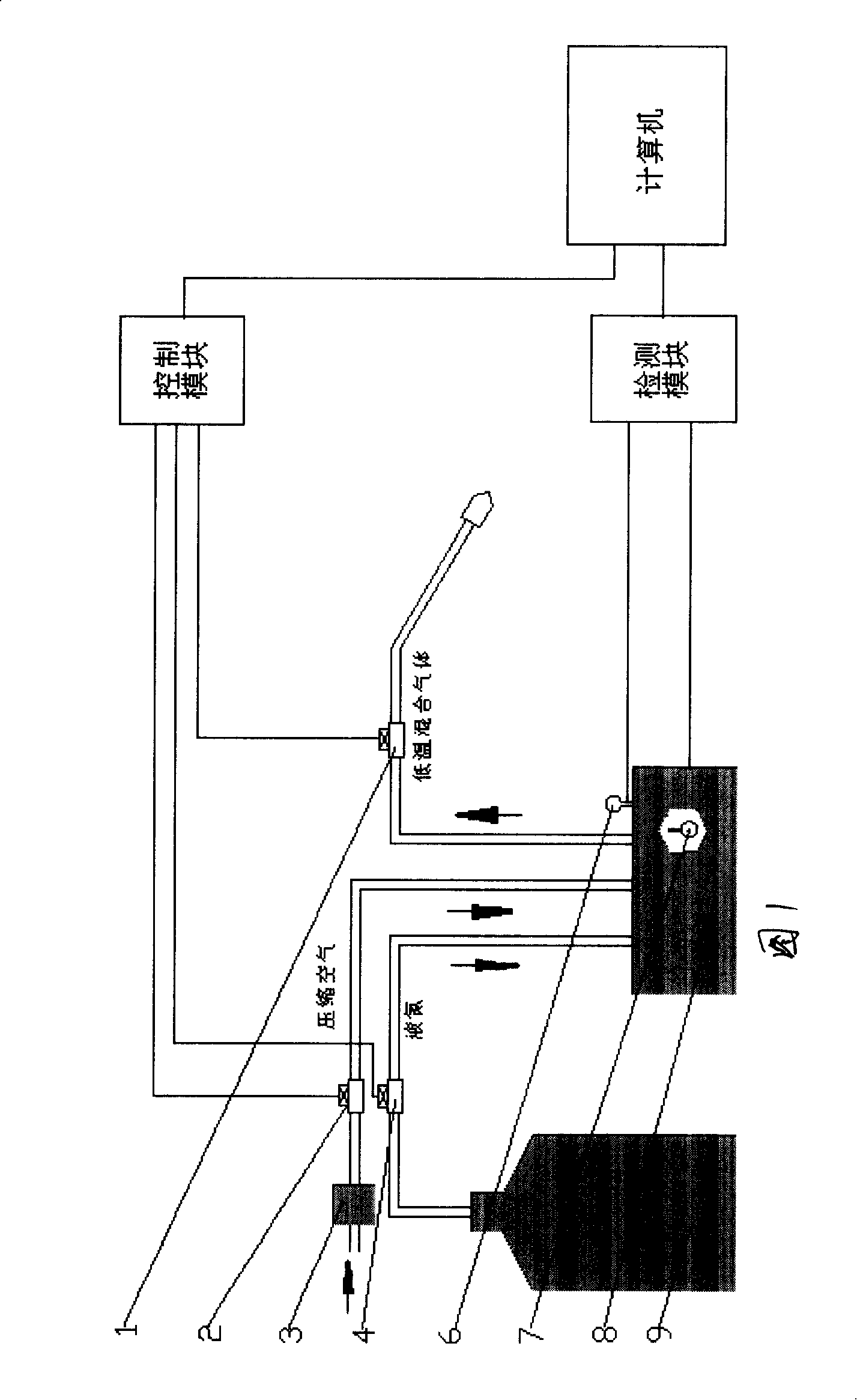 Cooling device for cutting process