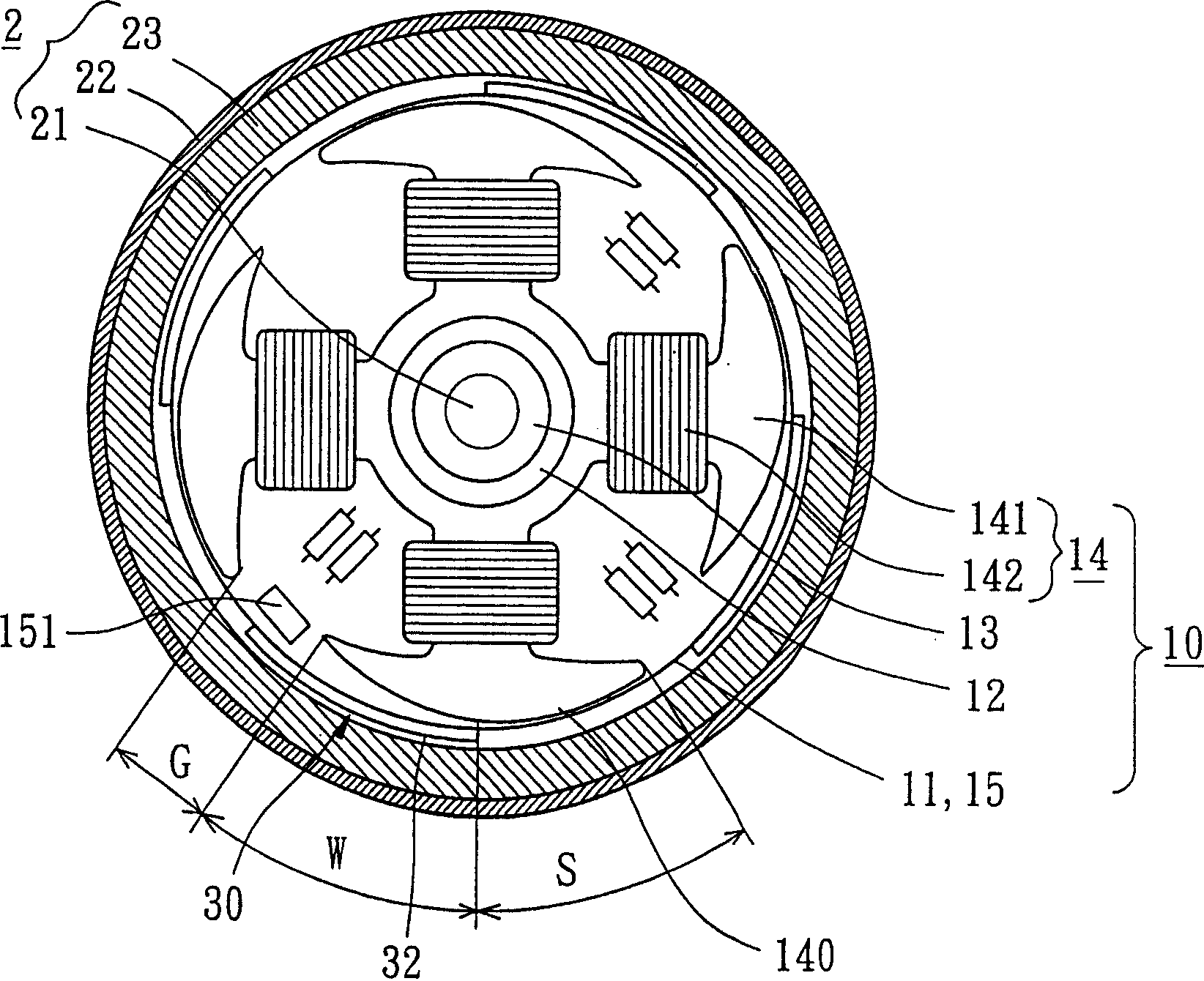 Easily starting motor structure