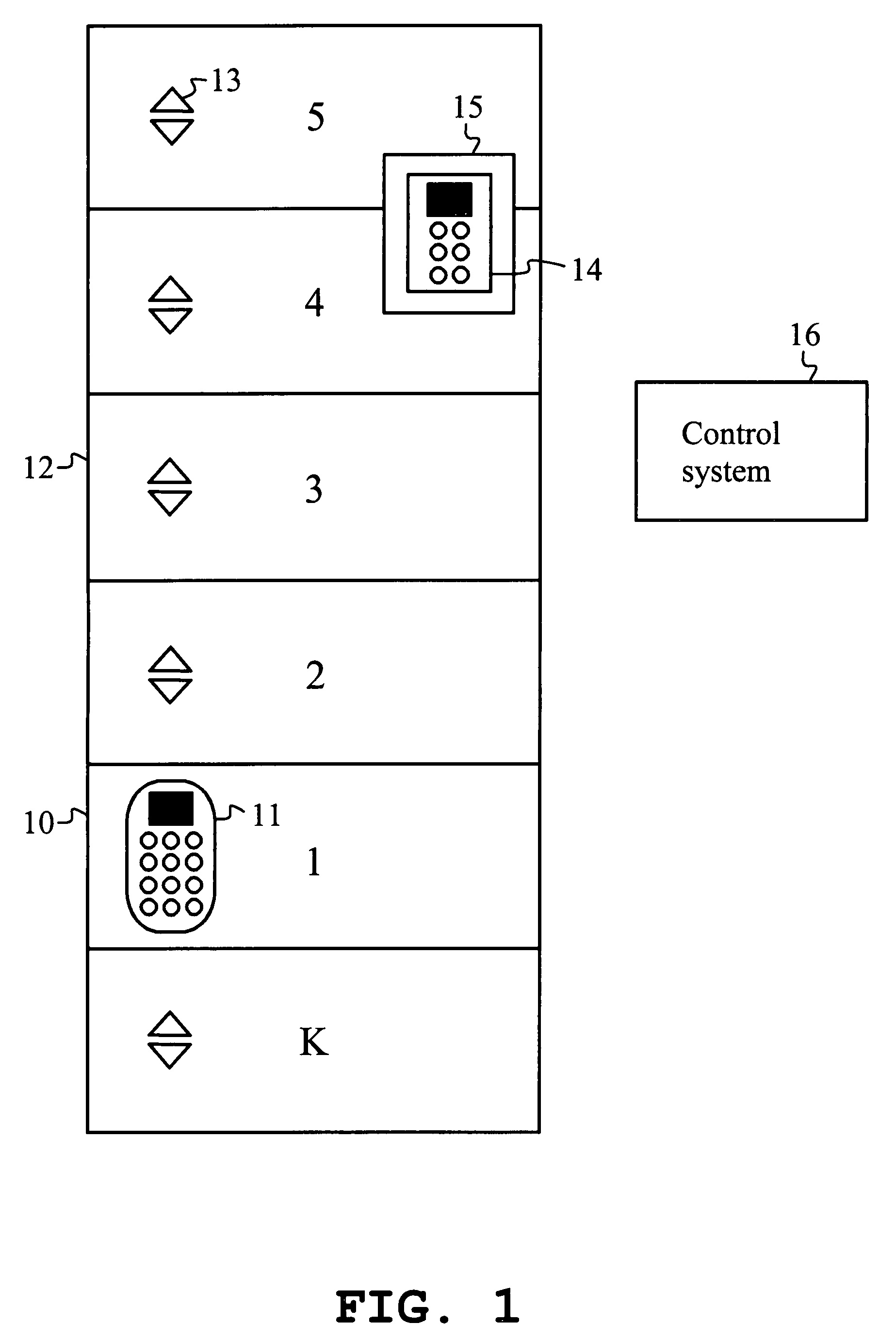 Elevator control system