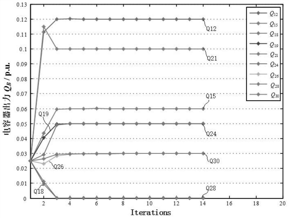 A Decomposition Method for Reactive Power Optimization of Power Systems with Discrete Control