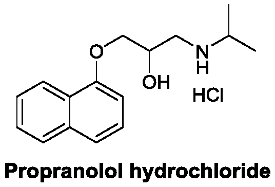 Synthesis method of propranolol hydrochloride