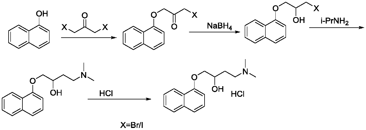 Synthesis method of propranolol hydrochloride