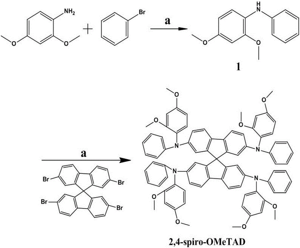 Structure, synthesis and application of spirobifluorene hole-transport materials (2,4-spiro-OMeTAD)