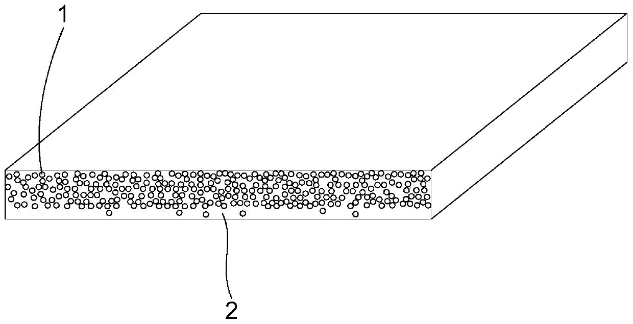 Production equipment and production process of fiber-reinforced thermoplastic resin composite strips