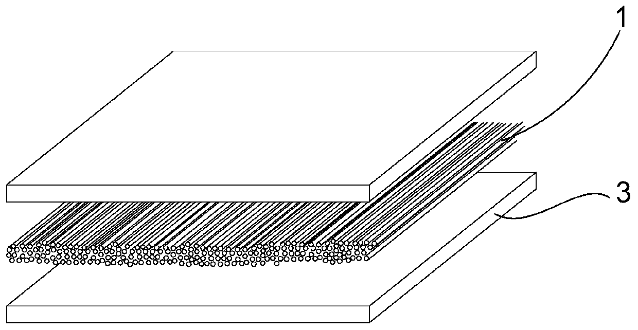 Production equipment and production process of fiber-reinforced thermoplastic resin composite strips