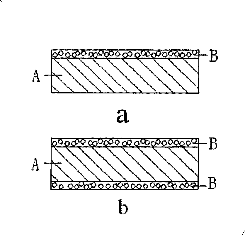 Acetate fiber coating paper and paper filter stick for preparing cigarette filter stick and preparing method thereof