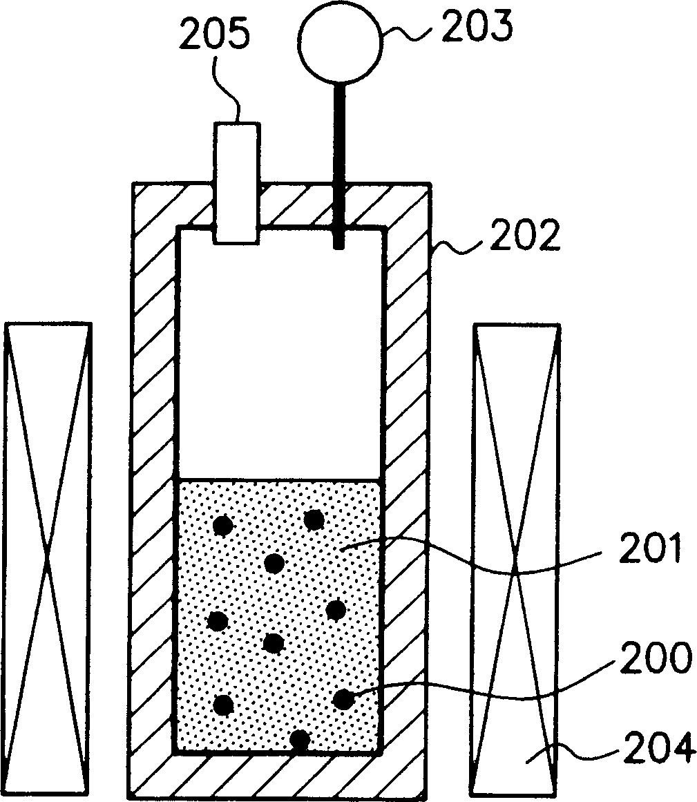 Process for preparing Fuller-ene