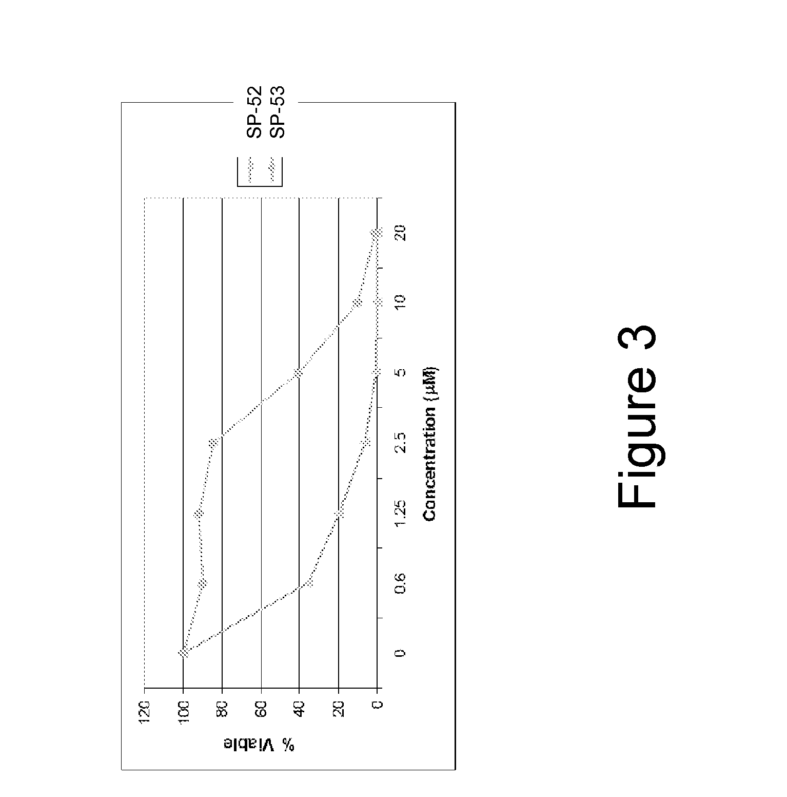 Biologically active peptidomimetic macrocycles