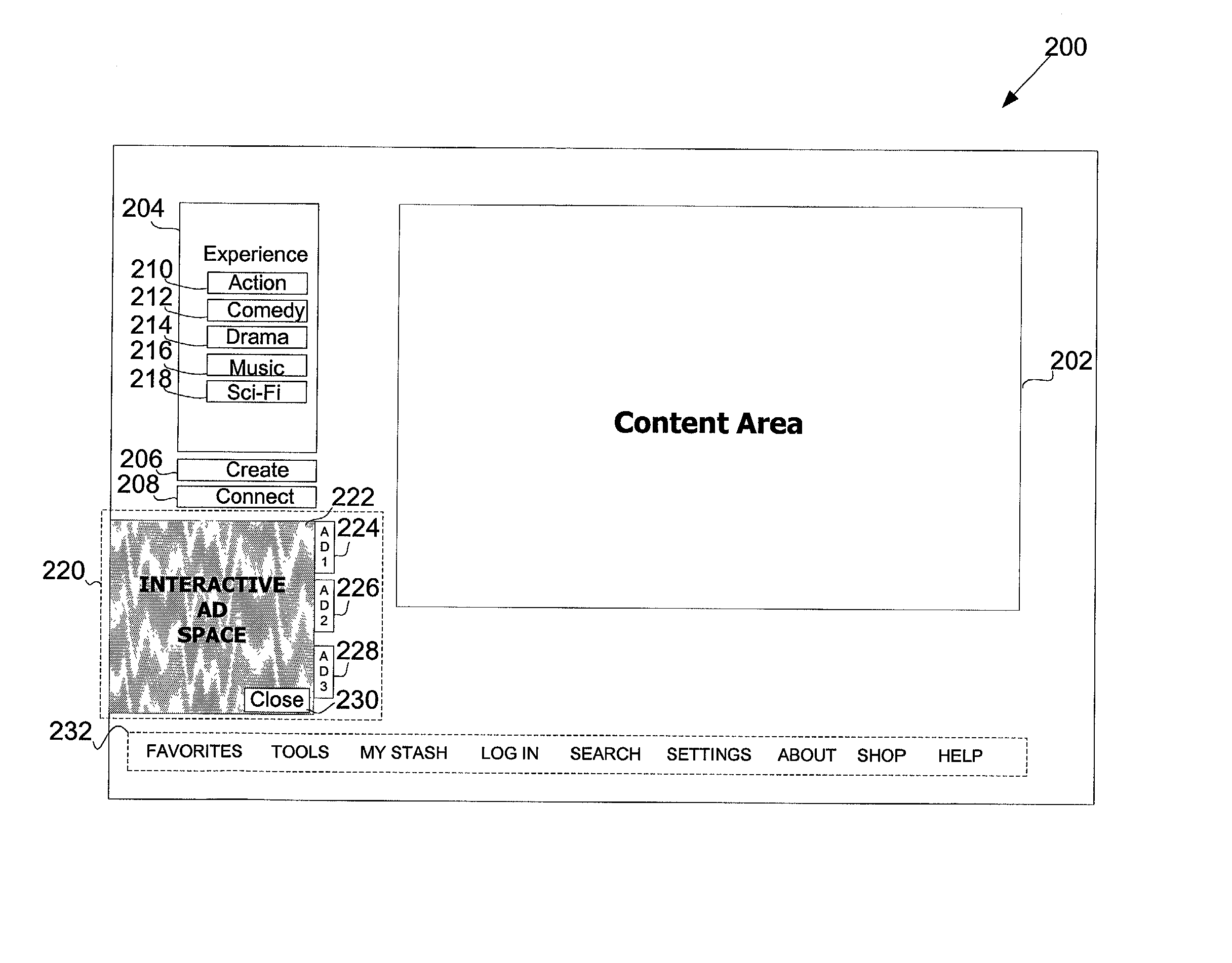 Dynamic graphical index of website content
