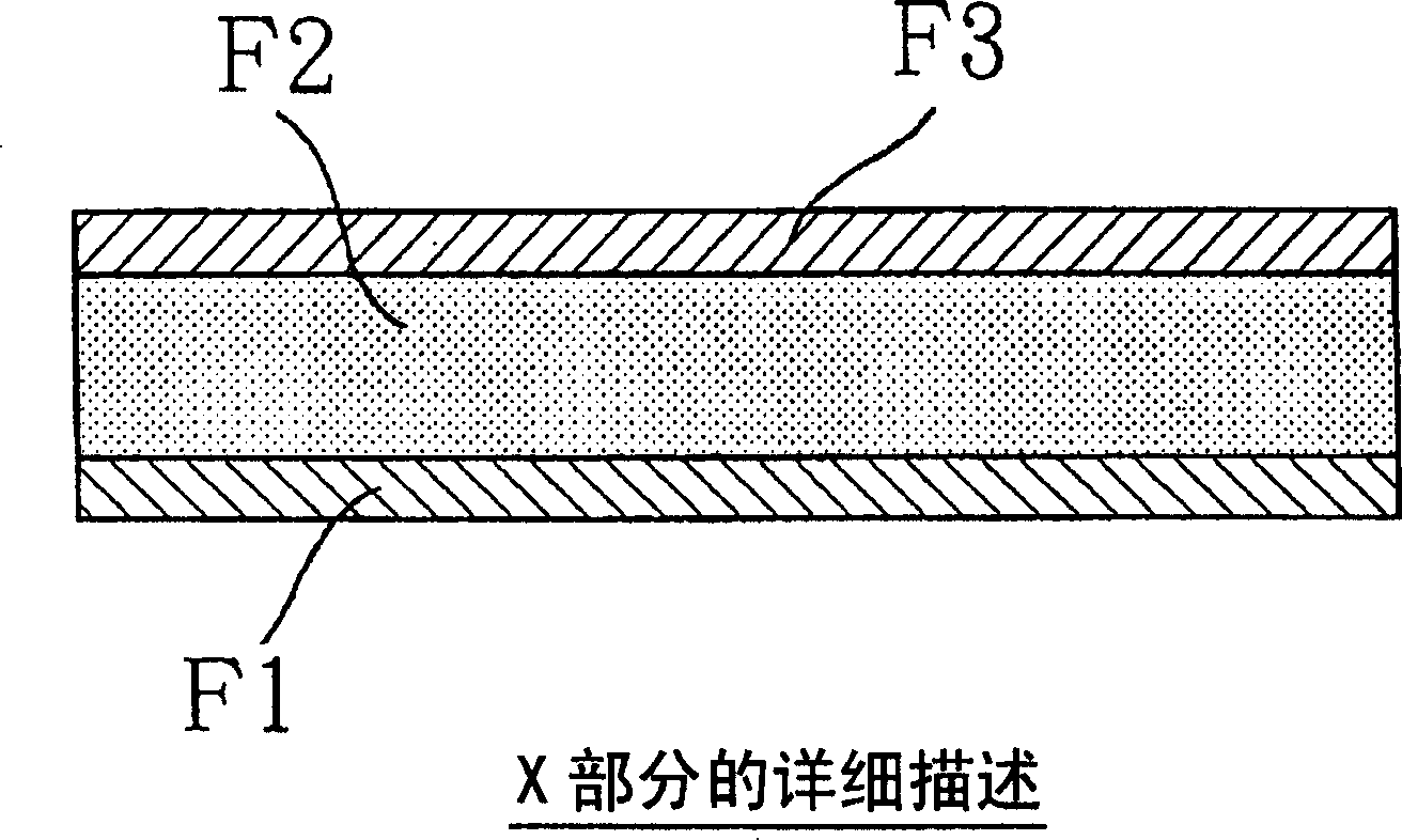 Method for manufacturing glass powder contained resin composition, transfer film and panel for plasma display screen using the film