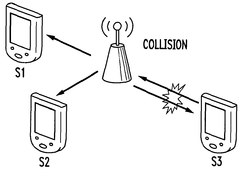 Contention based medium reservation for multicast transmission in wireless local area networks