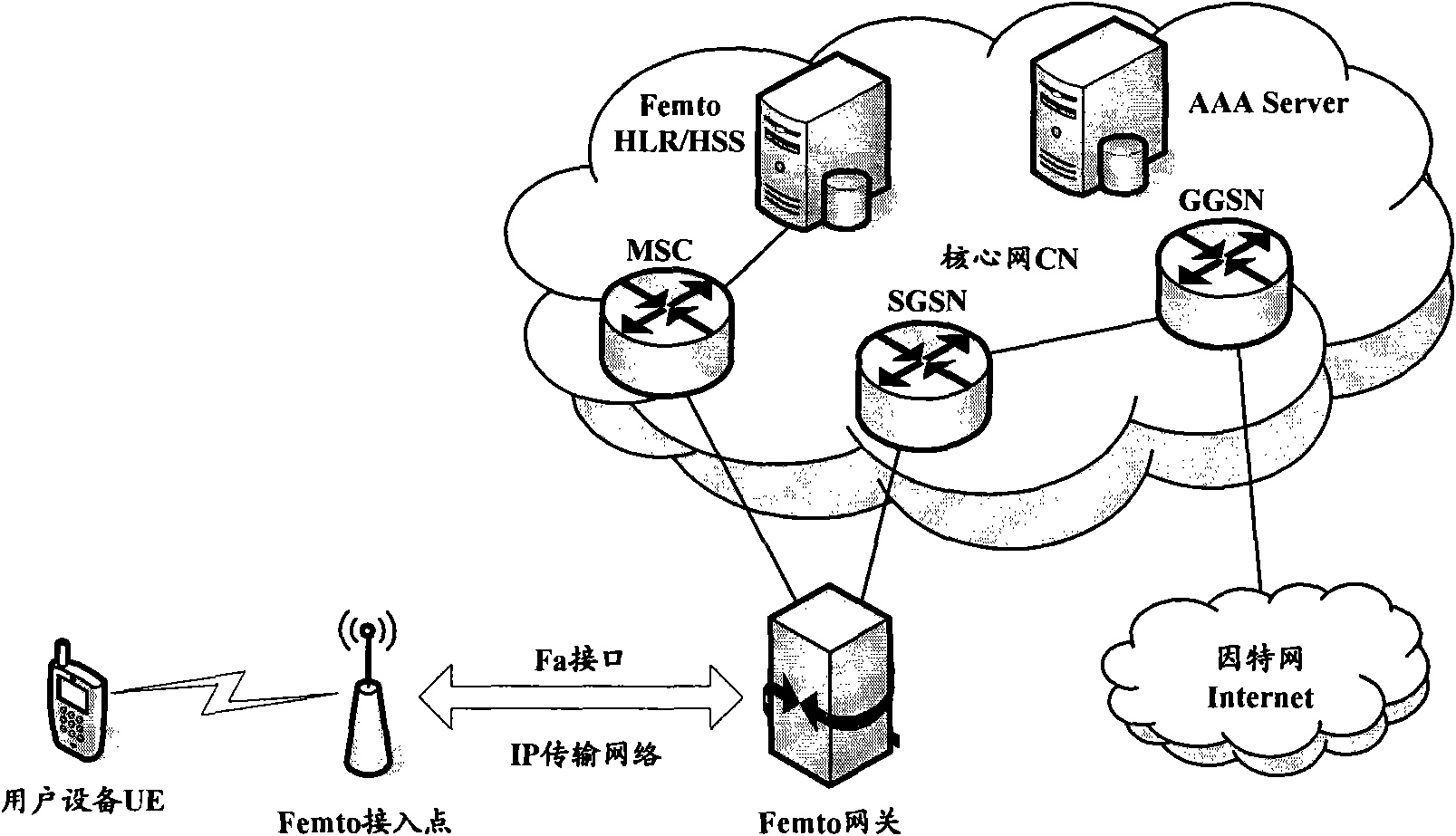 Method, device and system for managing service quality