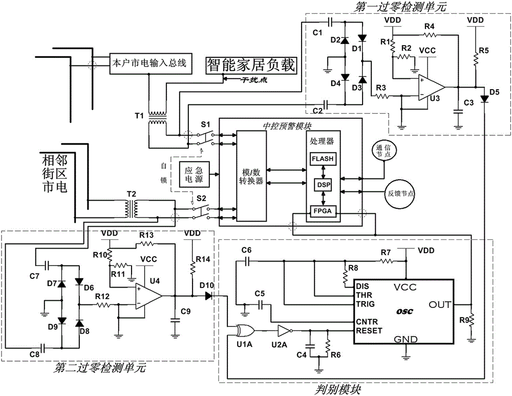 Electricity abnormity early warning electrical cabinet based on intelligent household equipment