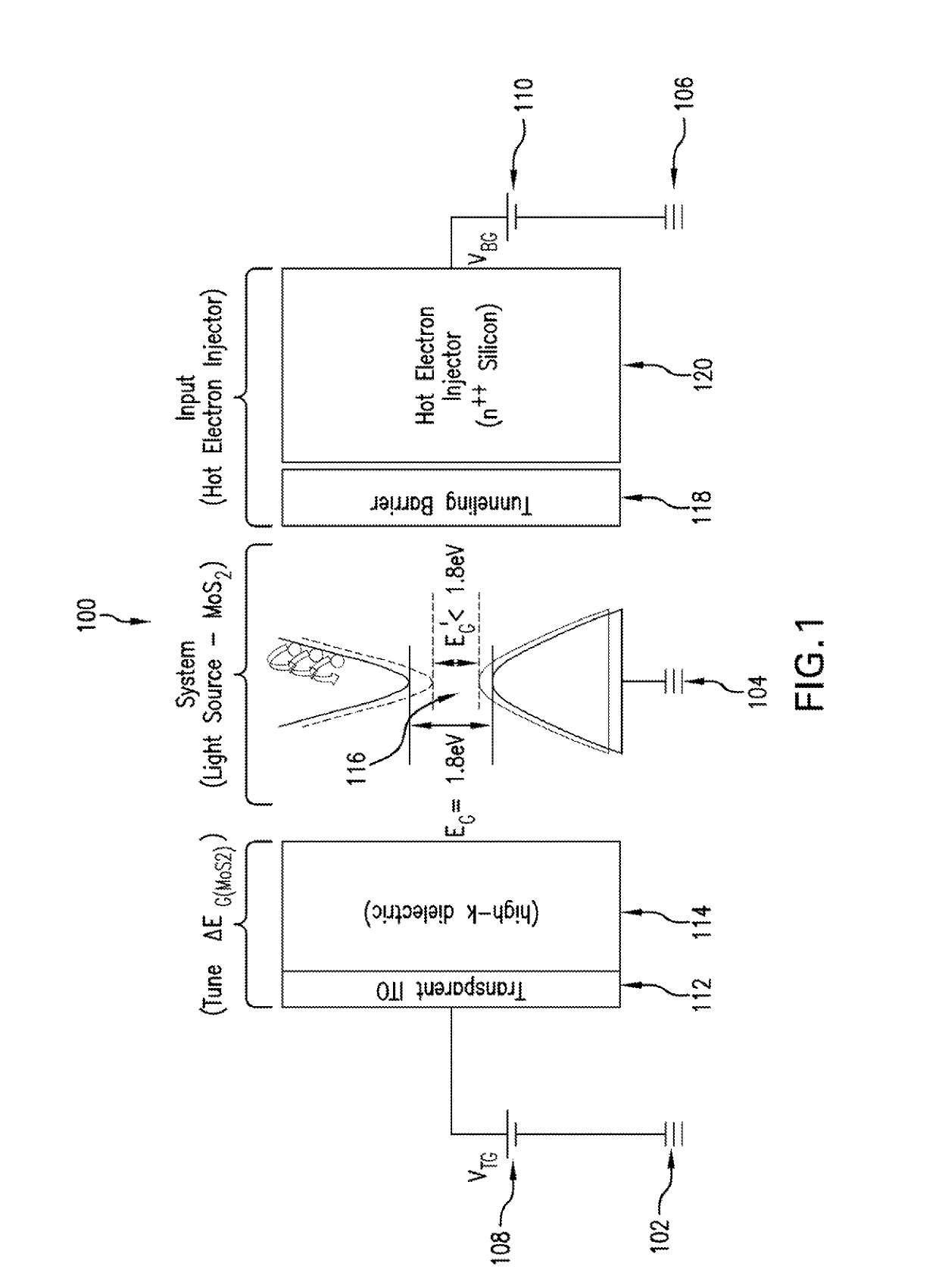 Voltage-tunable wavelength-agile 2D material-based light-emitting transistors