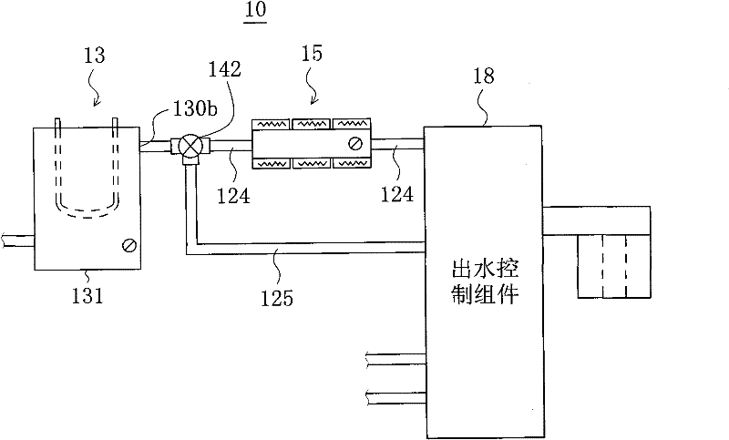 Drinking water device and drinking water temperature adjusting method