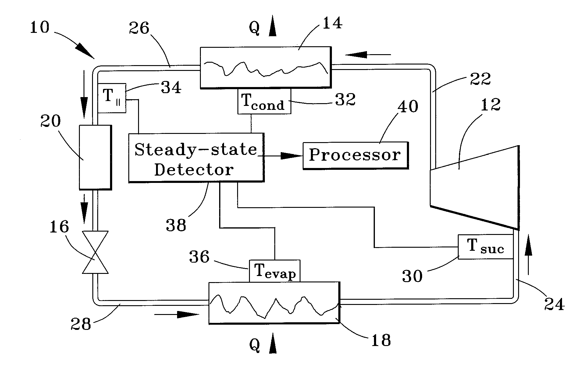 Apparatus and method for determining refrigerant charge level