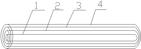 Coaxial cable