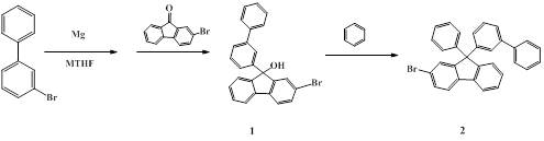 9-([1, 1 '-biphenyl]-3-yl)-9-phenyl-2-bromofluorene and synthesis method thereof