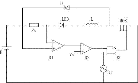 LED dimming device based on PWM
