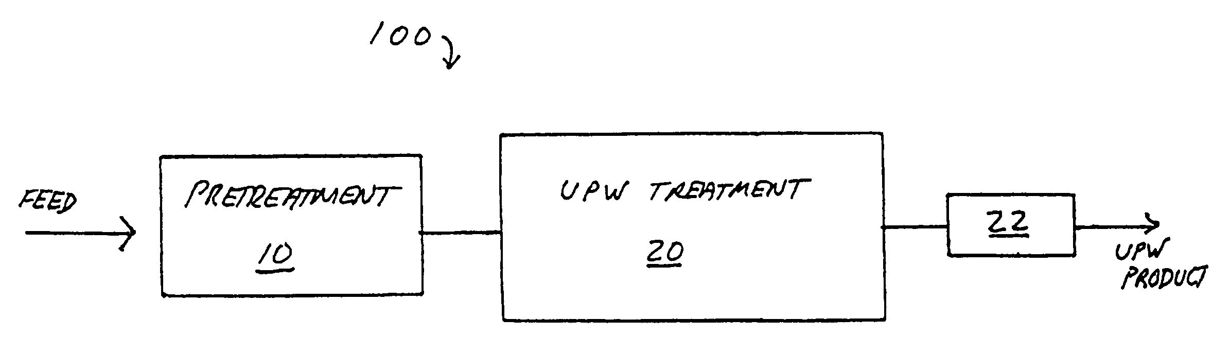 Ion exchange regeneration and upw treatment system