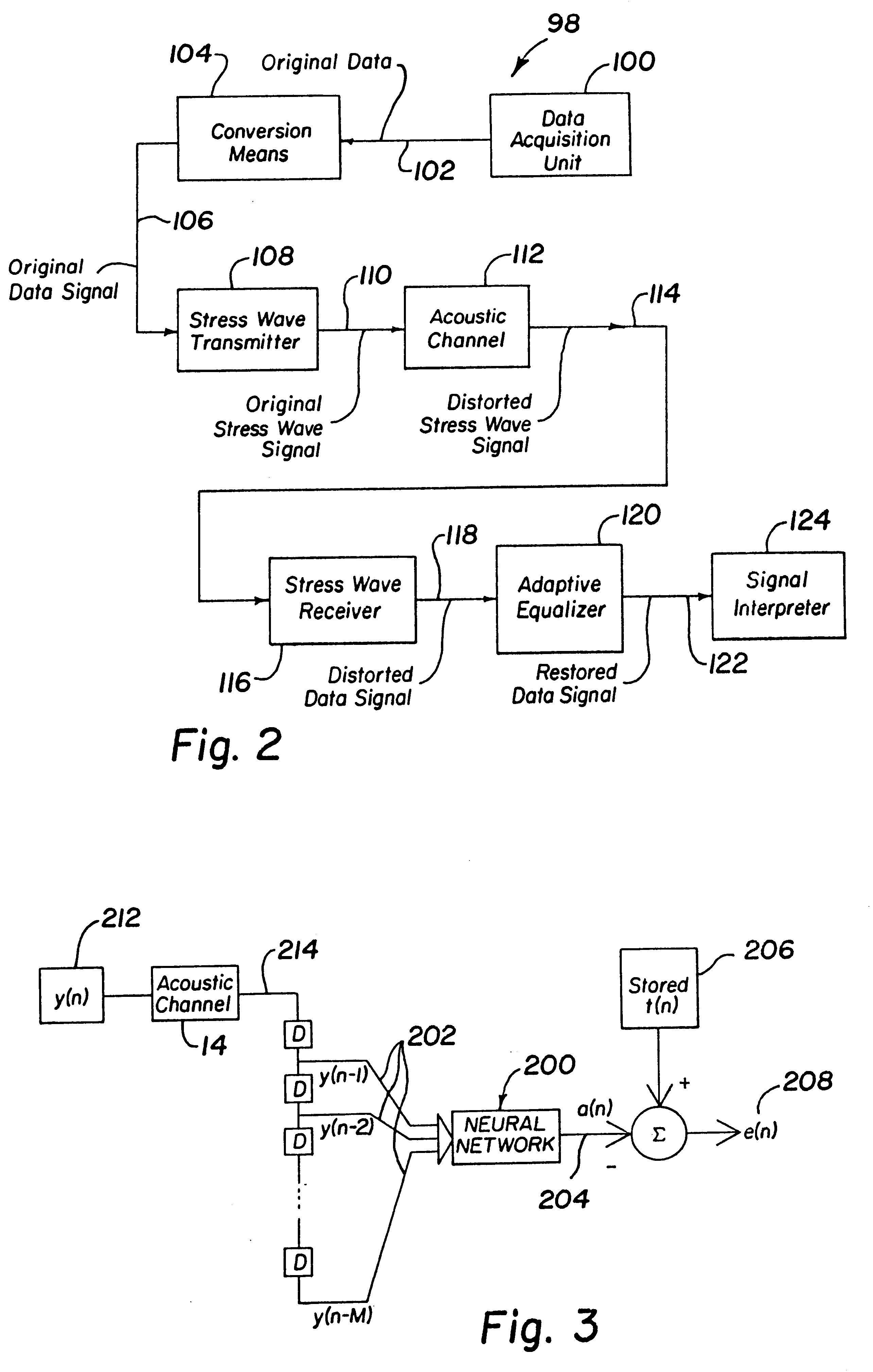 Adaptive acoustic channel equalizer & tuning method