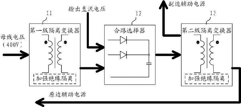 Auxiliary power supply with bidirectional power supply