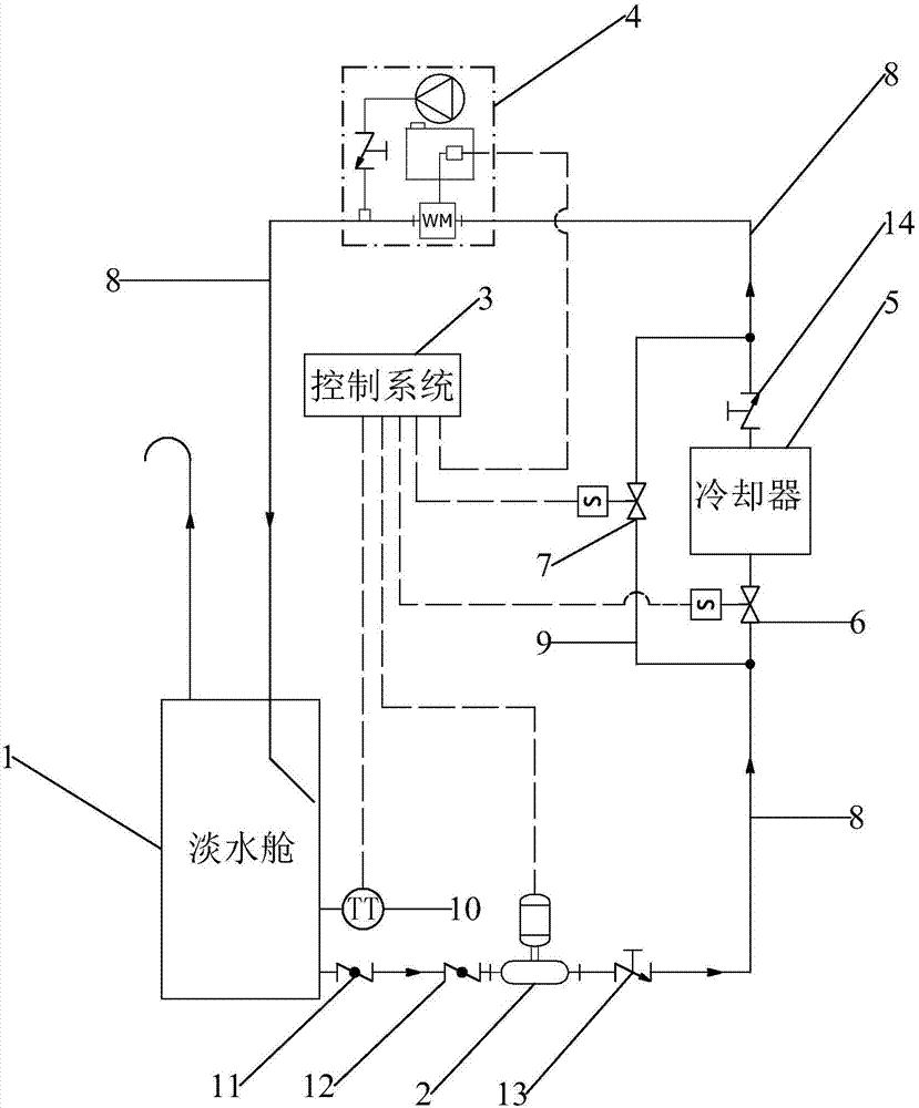 Water quality source treatment system for drinking water tank and working method