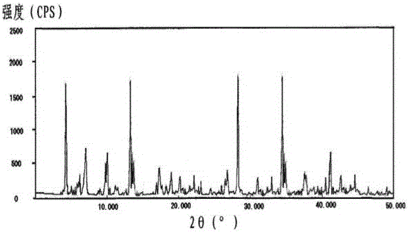 Pharmaceutical cefotiam composition for treating infectious diseases