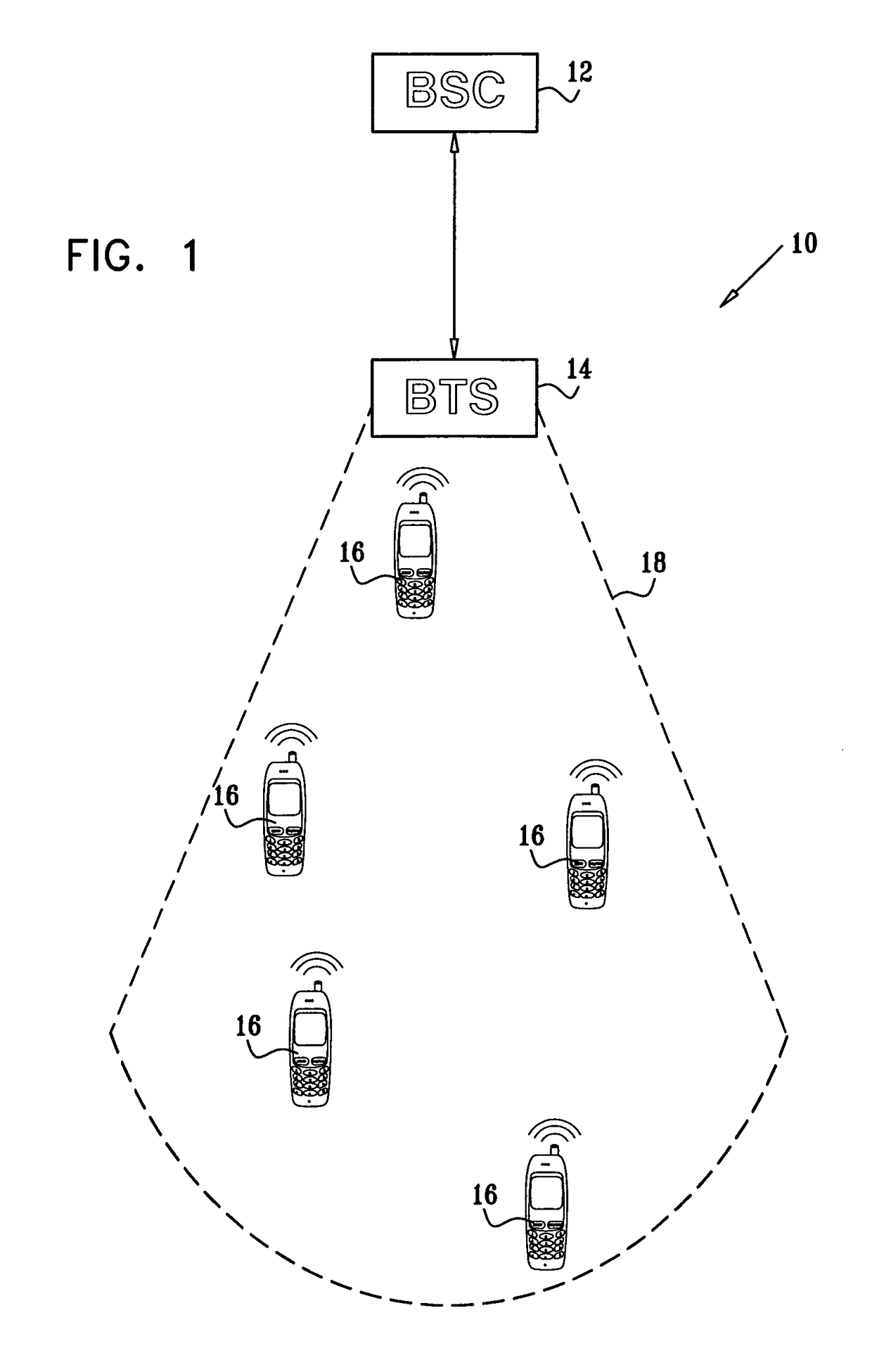 Channel scheduling