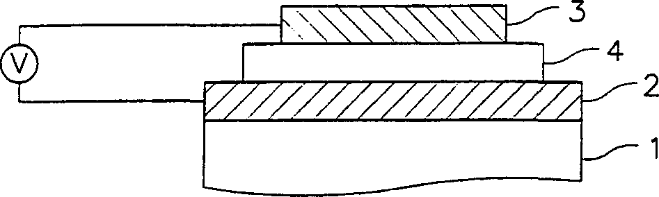 Organometallic complex molecule and organic electroluminescent device using the same