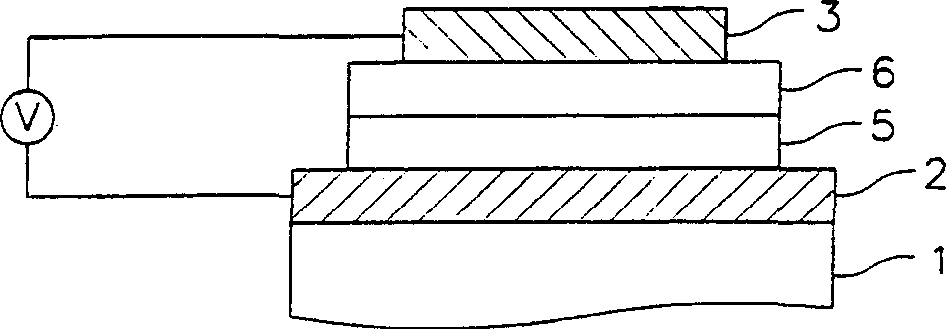 Organometallic complex molecule and organic electroluminescent device using the same