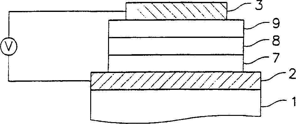 Organometallic complex molecule and organic electroluminescent device using the same