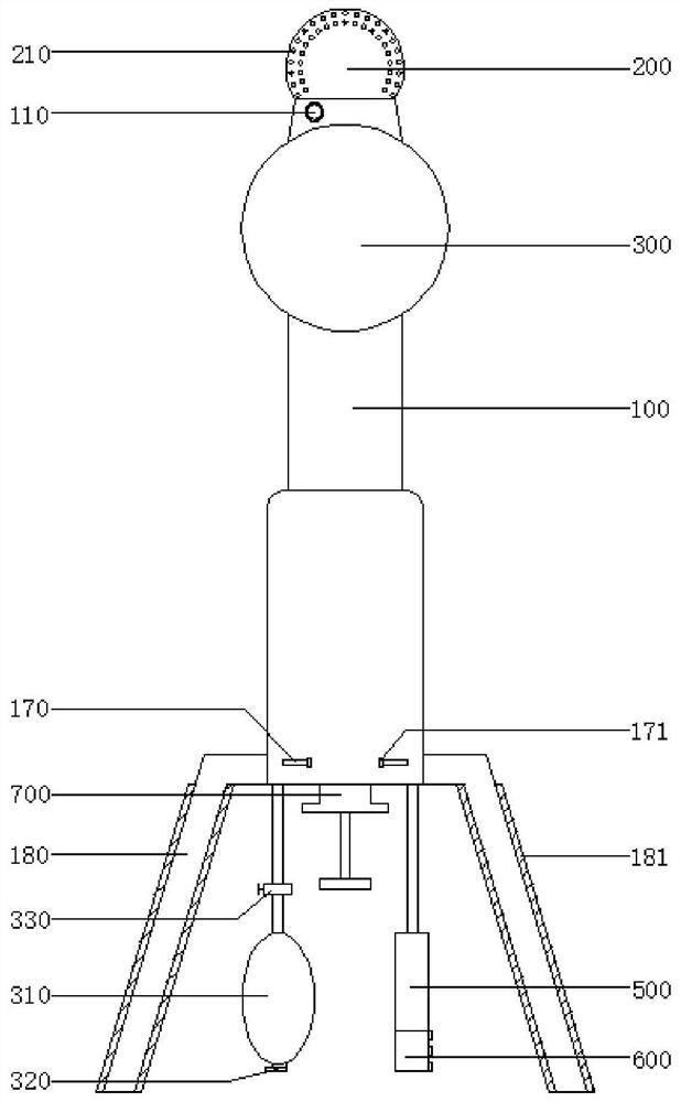 Artificial insemination transplantation device for reproductive medicine