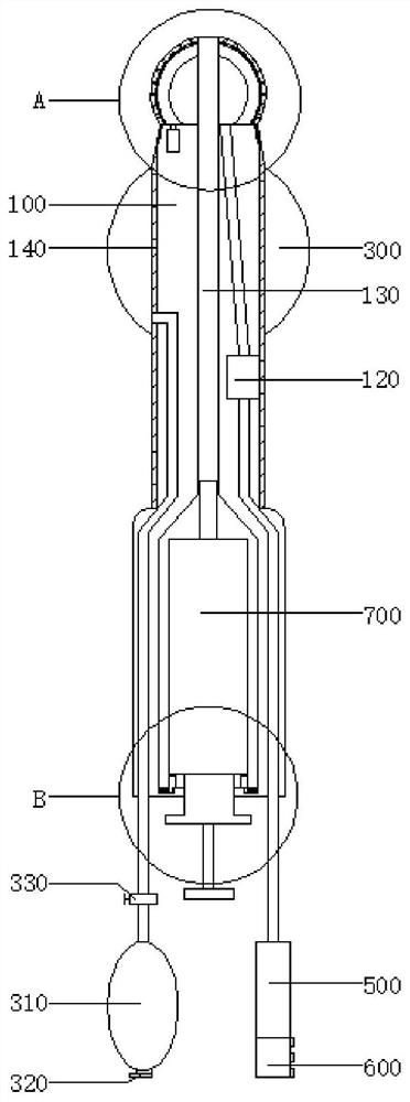 Artificial insemination transplantation device for reproductive medicine