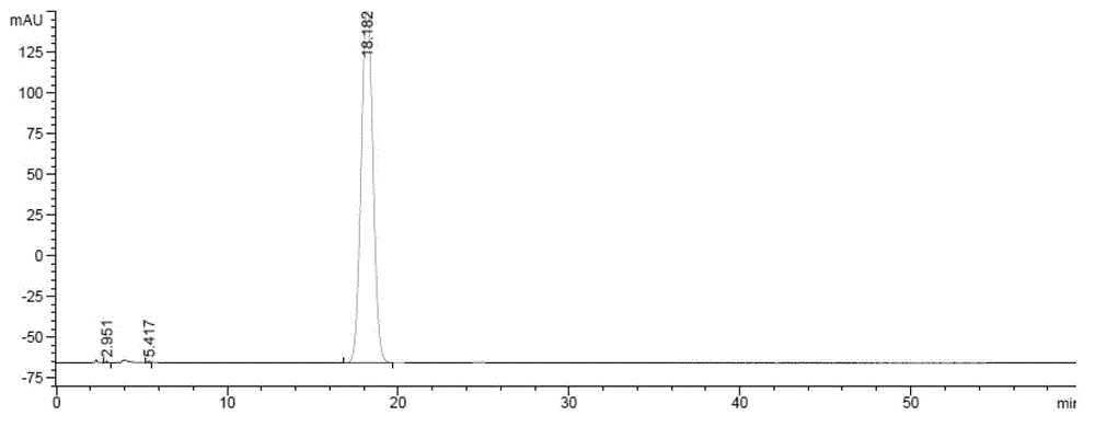 Method for preparing zofenopril calcium