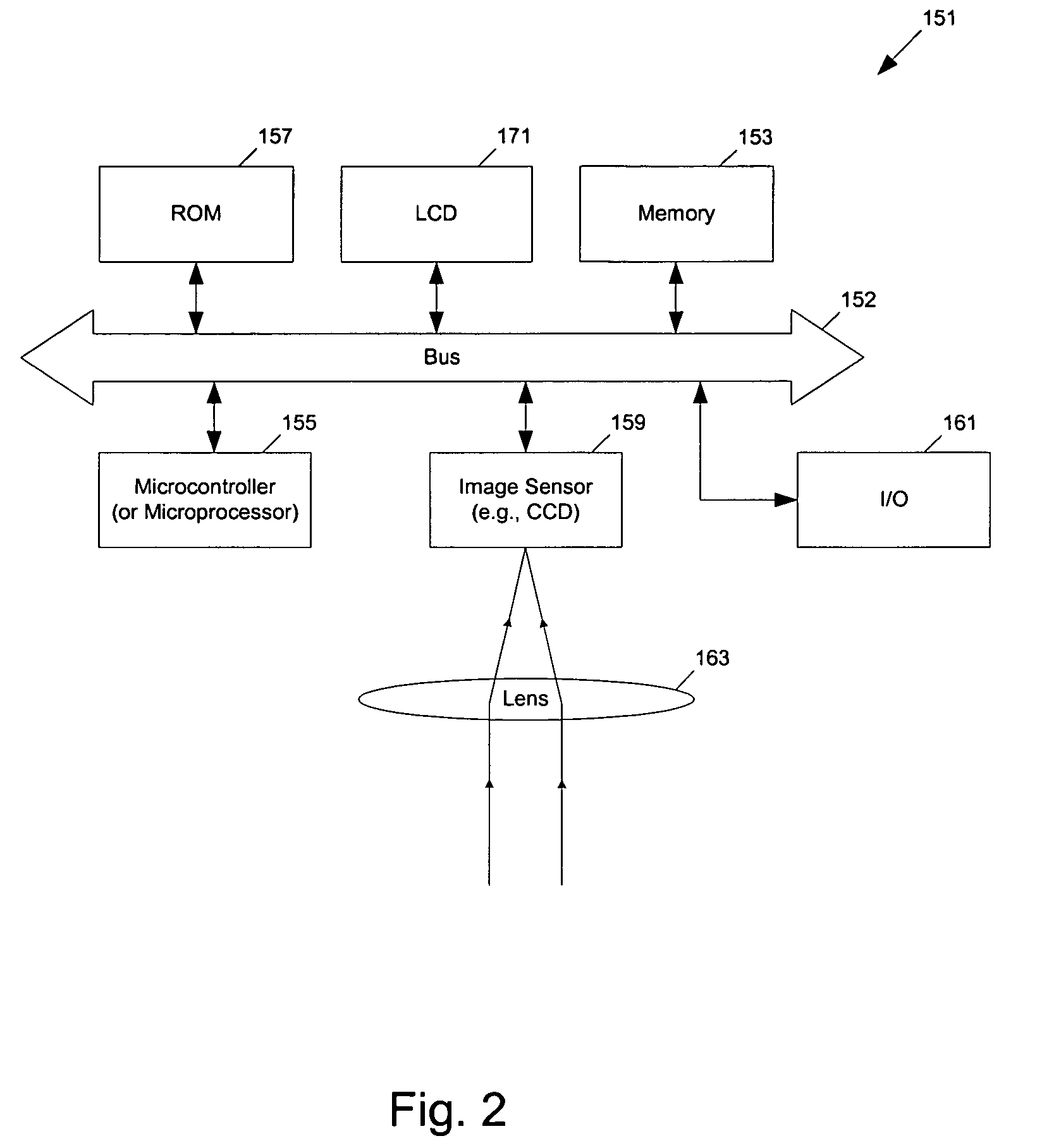 Methods and apparatuses for aesthetically enhanced image conversion