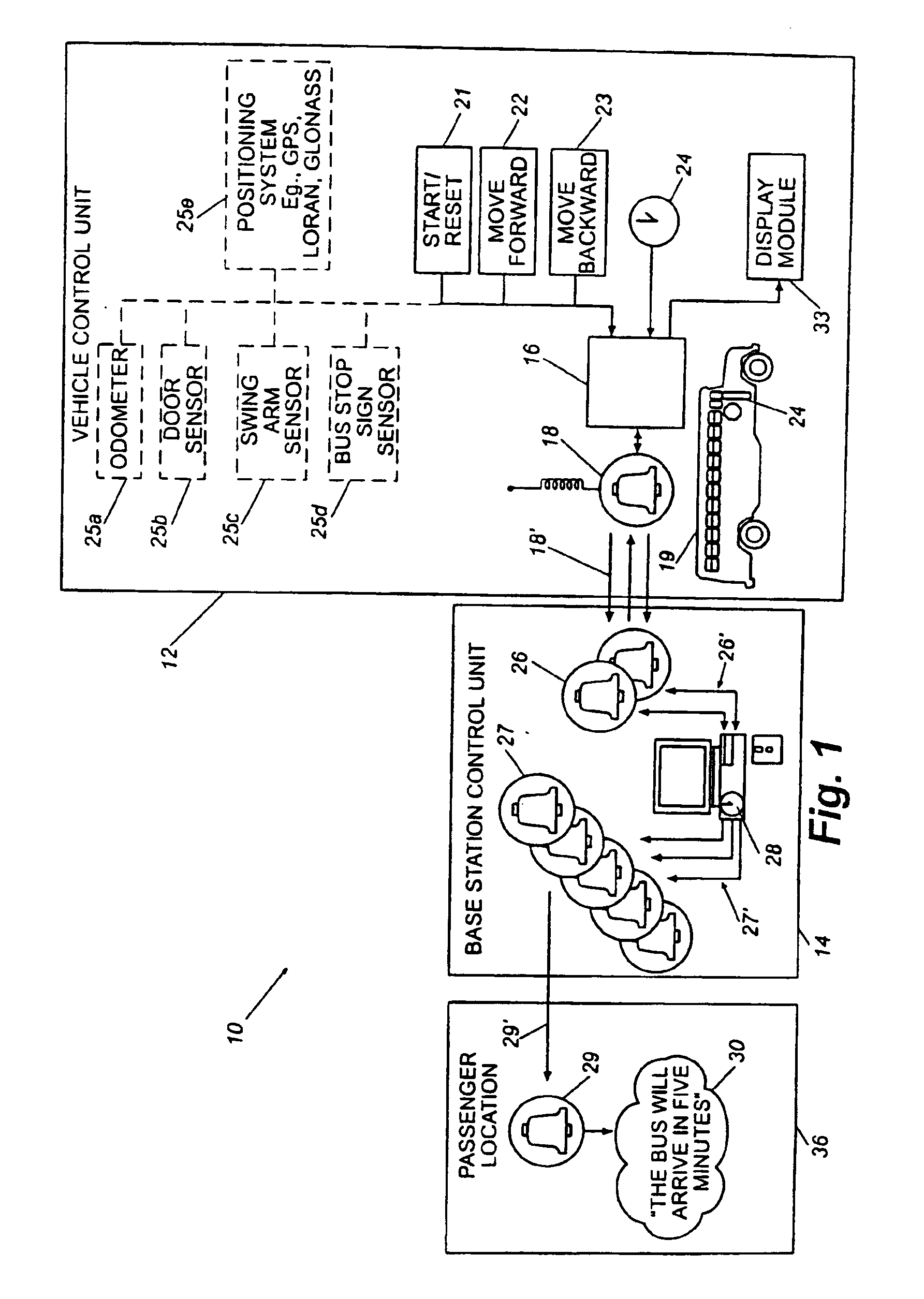 Notification system and method that informs a party of vehicle delay