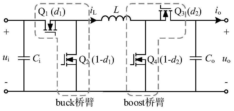A control method for smooth switching of working modes of non-reverse buck-boost circuits