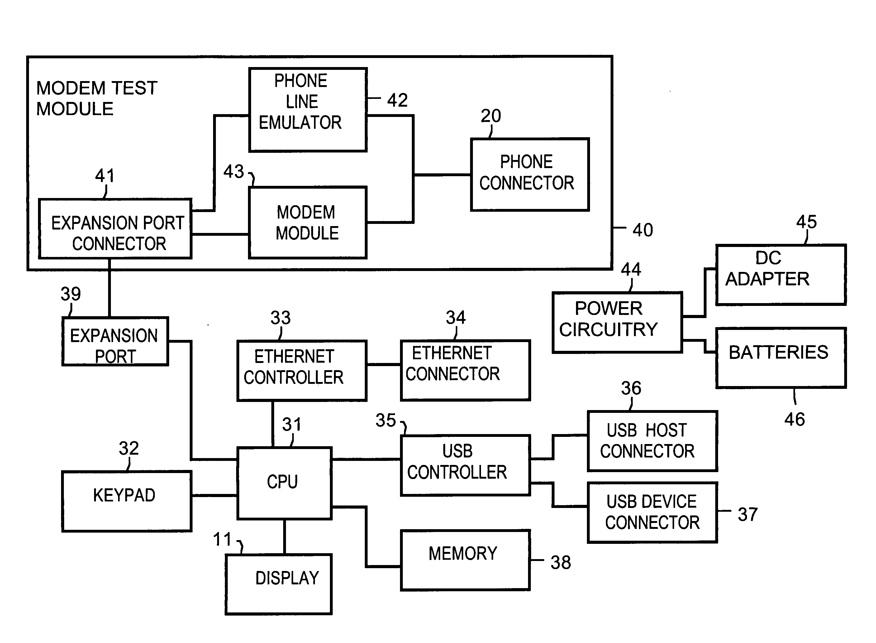 USB device with PictBridge capability