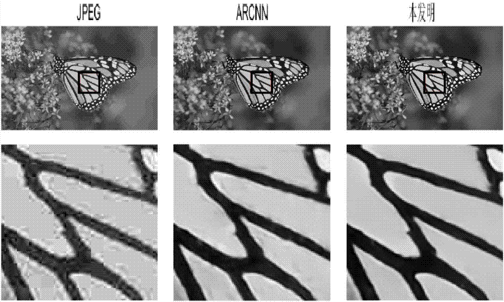 Compression artifacts removing method of image based on deep learning