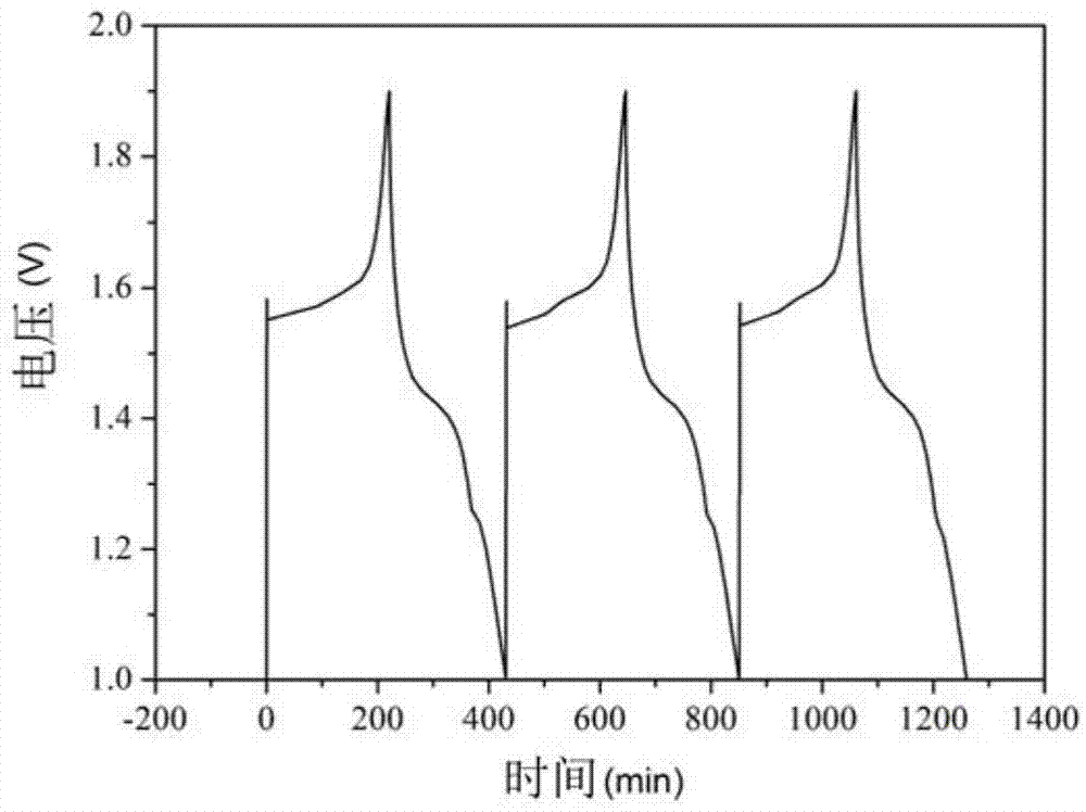 Chargeable zinc ion battery and method for manufacturing same