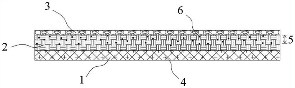 Anti-static glass fiber composite echelon filter material and preparation method thereof