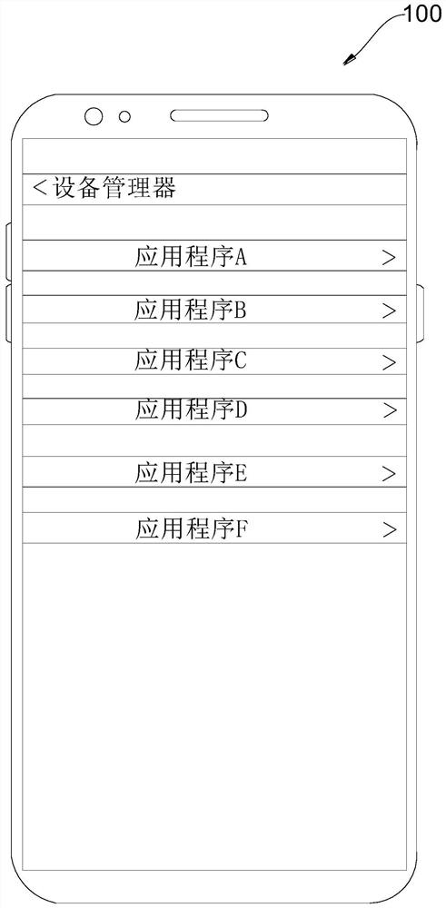 Rights management method, device, mobile terminal and storage medium