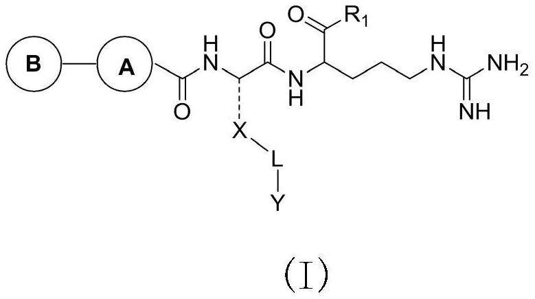 A kind of eph receptor small molecule inhibitor and preparation method thereof