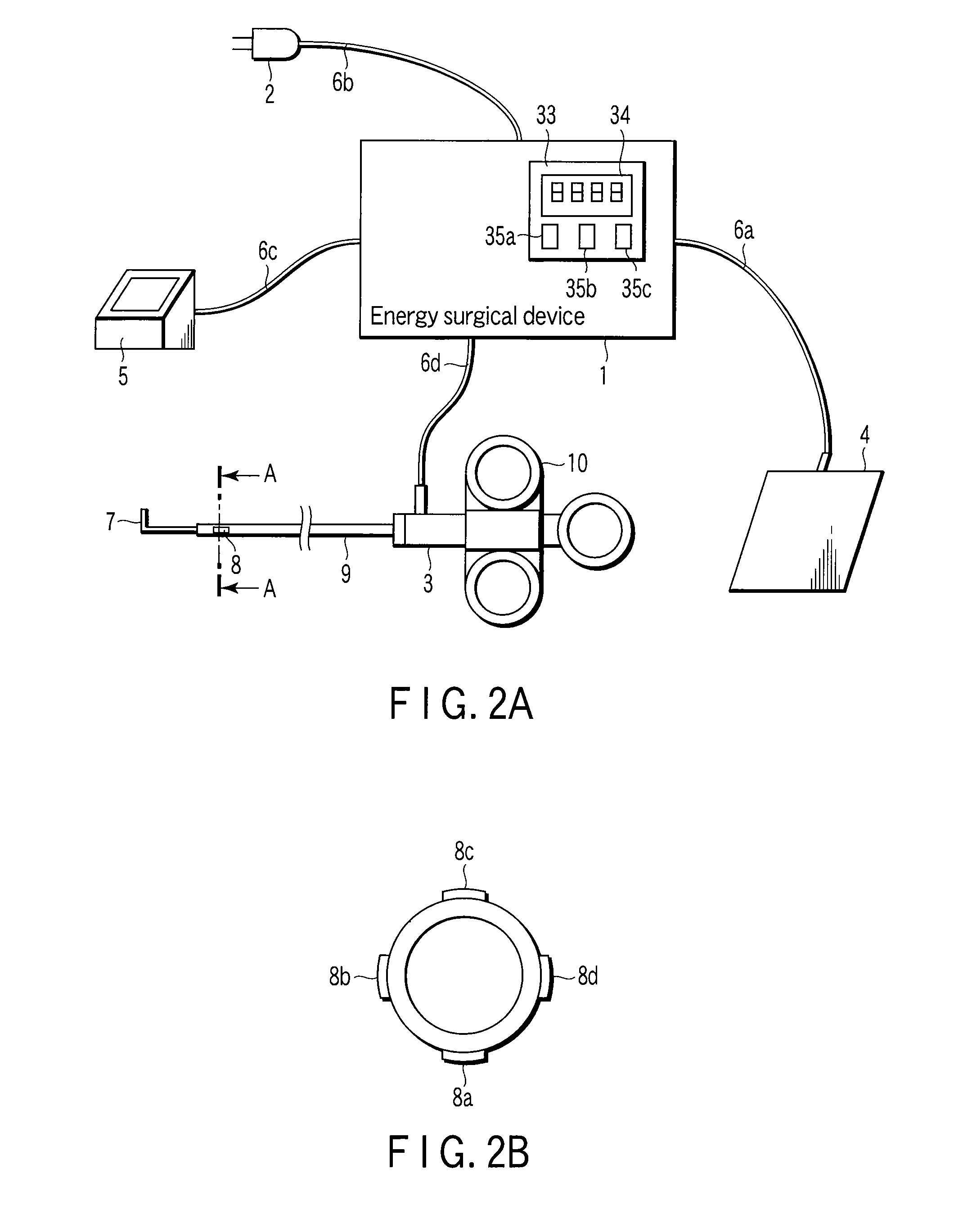 Energy surgical device