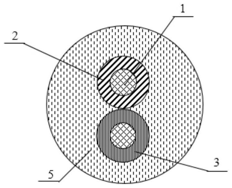 Stretchable multi-core conductive element and preparation method thereof, stretchable cable and stretchable capacitive sensor